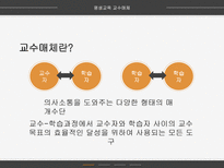 평생교육 교수매체 - 교수매체의 개념-4