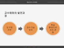 평생교육 교수매체 - 교수매체의 개념-8