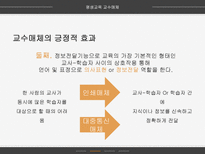 평생교육 교수매체 - 교수매체의 개념-13