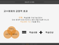 평생교육 교수매체 - 교수매체의 개념-14