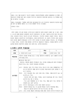 [초등도덕교육론]아리스토텔레스 윤리의 이해와 현대교육에의 적용-9