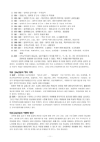 교육자본론 사교육과 평생교육의 자본화 제 5 장 학원산업-2