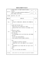 지역사회 청소년의 금연 교육 프로그램 건강 Yes 호기심 No-14