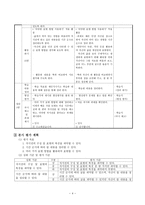 국어과 교수 학습 과정안 1 새로 여는 우리 반-4
