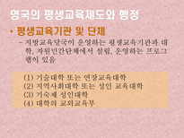 평생교육제도와 행정 미국 영국 일본 뉴질랜드-15