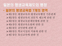 평생교육제도와 행정 미국 영국 일본 뉴질랜드-19