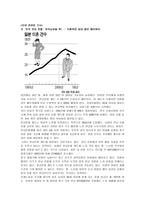 인문과학 일본의 결혼 문화-20