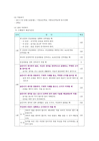 교육학 초등학교 국어과 평가와 수행평가-14
