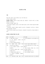 전신반응 교수법 전신반응 교수법 수업모형 전신반응 교수법 지도안 전신반응 교수-1