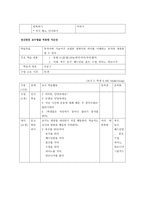 전신반응 교수법 전신반응 교수법 수업모형 전신반응 교수법 지도안 전신반응 교수-2