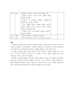 전신반응 교수법 전신반응 교수법 수업모형 전신반응 교수법 지도안 전신반응 교수-5