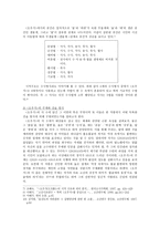 오우가에 대한 고찰 - 읽을수록 새로워지는 오우가-5