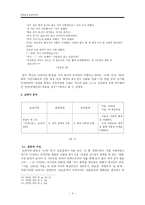 현대소설교육론 김승옥 서울 1964년 겨울 - 서울 1964년 겨울-4
