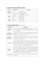 Gagne의 수업 이론 가네 이론 개요 가네 학습의 영역 가네 학습의 구성요소-9