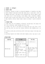 과학과 교수학습 과정안 자석 만들기 학습지도안-2