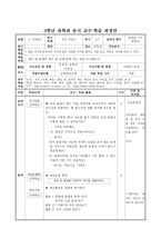 과학과 교수학습 과정안 자석 만들기 학습지도안-4