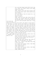 콜버그 모형에 기초한 고등학교 도덕교과 교수학습 과정-4
