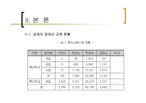 교육학 특수교육 장애인교육-7