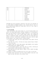 제 7차 상업계열 교육과정에 대한 분석과 문제점 및 해결방안-6