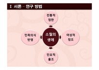 인문과학 김소월의 생애와 시세계-4