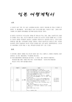 일본 여행계획서 [일정 속 관광지 소개]-1