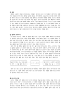 국어교과서 수록 근대 소설 교육의 실제 현진건의 운수 좋은 날-4