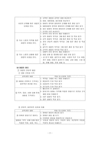 화법 교육과정 상세화 화법 이론 화법 본질 화법 정의 화법 교육과정 내용 화법-2