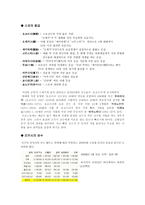 스모와 유도 스모 정의 스모 개요 스모 유래 스모 역사 스모 경기 목적-8
