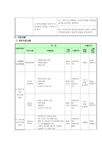 외기러기 아빠와 아이를 위한 단란한 둥지 만들기-3