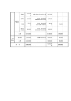 외기러기 아빠와 아이를 위한 단란한 둥지 만들기-6