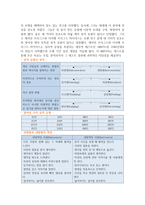 나에게 꼭 맞는 직업을 찾는 책-2