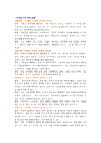 나에게 꼭 맞는 직업을 찾는 책-4