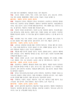나에게 꼭 맞는 직업을 찾는 책-7