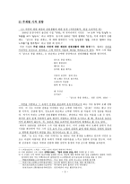 월파月坡 김상용金尙鎔 김상용 작가 생애, 김상용 작가 활동-3