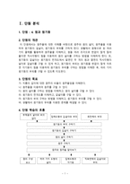 원과 원기둥 지도안-2