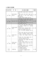 원과 원기둥 지도안-3