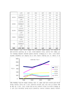 일본의 선거제도 일본 선거제도 구성 참의원 선거제도 중의원 선거제도 일본 선거-9