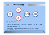 이웃과 더불어 사는 삶 Co Housing PPT 코하우징 정의 코하우징 발달배경 코하우징-4