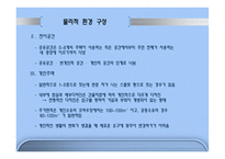 이웃과 더불어 사는 삶 Co Housing PPT 코하우징 정의 코하우징 발달배경 코하우징-11
