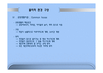 이웃과 더불어 사는 삶 Co Housing PPT 코하우징 정의 코하우징 발달배경 코하우징-12