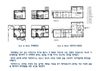 이웃과 더불어 사는 삶 Co Housing PPT 코하우징 정의 코하우징 발달배경 코하우징-20