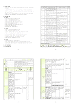 과학과 교수 학습 지도안-몸의 구조와 기능 신체가 하는 일 알아보기-2
