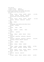 제 7장 국어생활의 실제 15-4