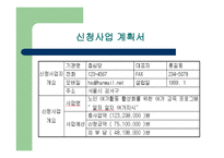 노인 여가활동 활성화를 위한 여가 교육 프로그램 PPT-2
