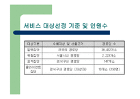 노인 여가활동 활성화를 위한 여가 교육 프로그램 PPT-11