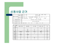 노인 여가활동 활성화를 위한 여가 교육 프로그램 PPT-18