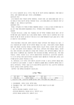 도덕과 교육 - 도덕 이론의 현실적 적용 및 지도 방안 - 공리주의 합리적 의사 결정 모형 - 1 정직한 행동-5