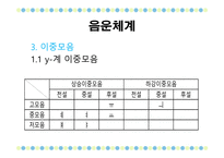 국어학개론 음운론 음운단위 변이음 음운체계 분절음 음절 초분절음 변별자-16
