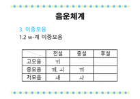 국어학개론 음운론 음운단위 변이음 음운체계 분절음 음절 초분절음 변별자-17