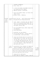 도덕 보고서 - 효 덕목에 관한 대안사례를 활용한 교수 학습 과정안-6